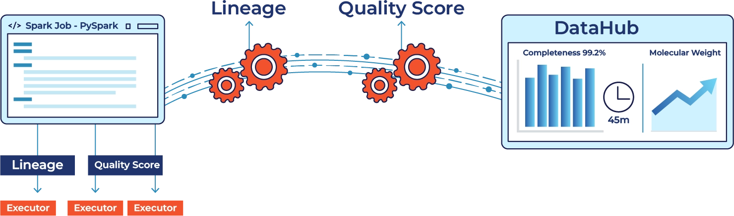 Complex_Pipeline_Thumbnail_withwithout-data-pipeline