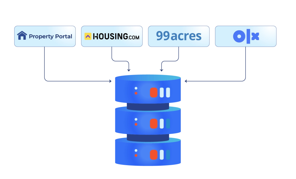 What is Real Estate Data_Image-C 1 What is Real Estate Data